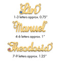 Sterling Silver/Gold-plated Birthstone Name Plate