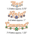 Sterling Silver/Rose-plated Epoxy Flower Name Plate